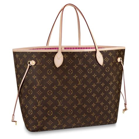 neverfull de